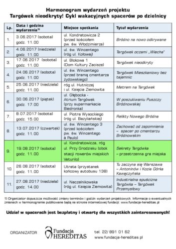 targowek-nieodkryty-harmonogram-2017
